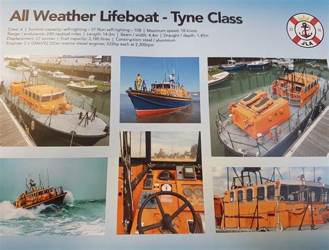 Watch Jersey Lifeboat Association Officially Launches Bailiwick