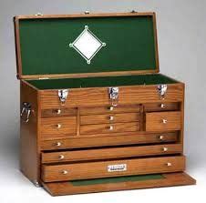 image associee wood tool chest wood tools tool chest