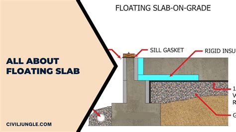floating slab floating slab construction   build  floating slab advantages