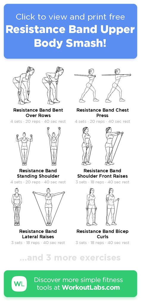 printable resistance band exercise chart  jimmy resistance