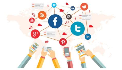 ways   social media  business