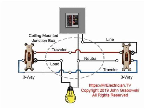 diagram   switch wiring diagram junction box  load  middle    switch