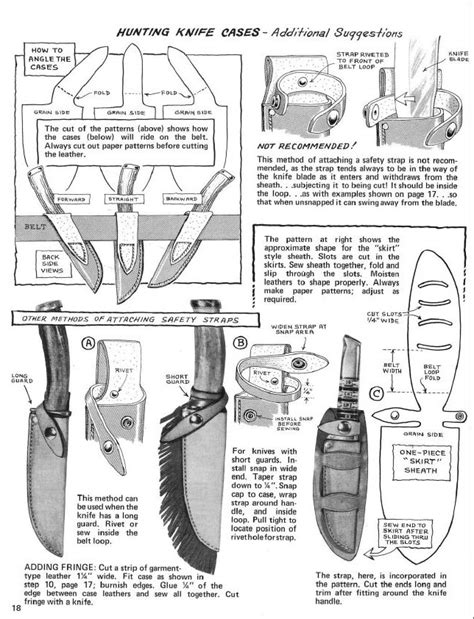knife sheath pattern patterns  templates leatherworkernet