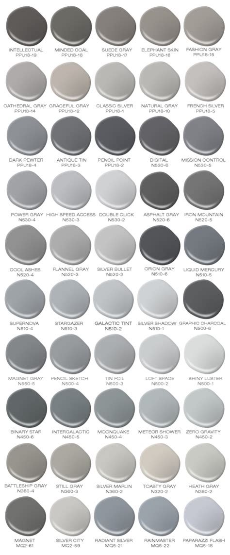 pin  jennifer hawkins  paint colors   exterior gray paint