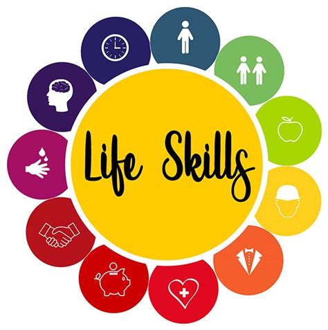 life skills  employees  living human   sort