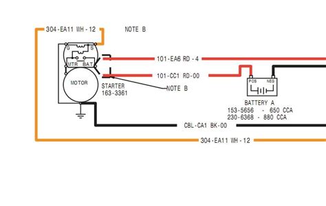 elegant freightliner ignition switch wiring diagram