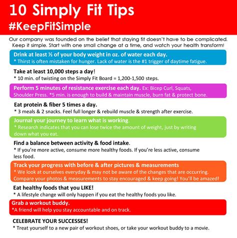 started simply fit board fit board workouts simply fit