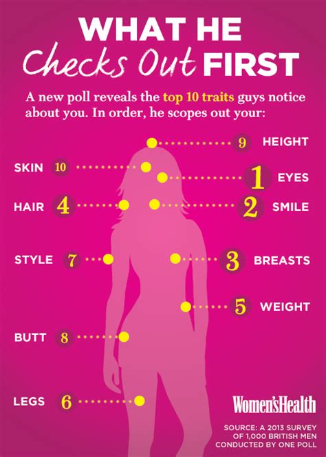 What Men Notice First About Women Stylecaster