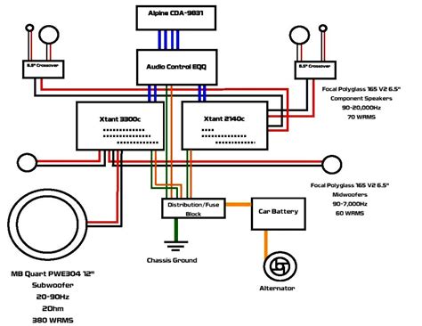 wire  boat beginners guide  diagrams  wire marine boat stereo wiring
