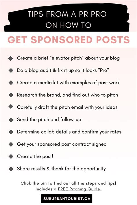 sponsored posts   blog   key tips