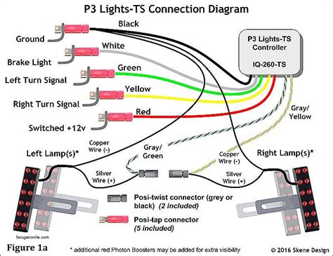 trailer light wiring diagram  pin