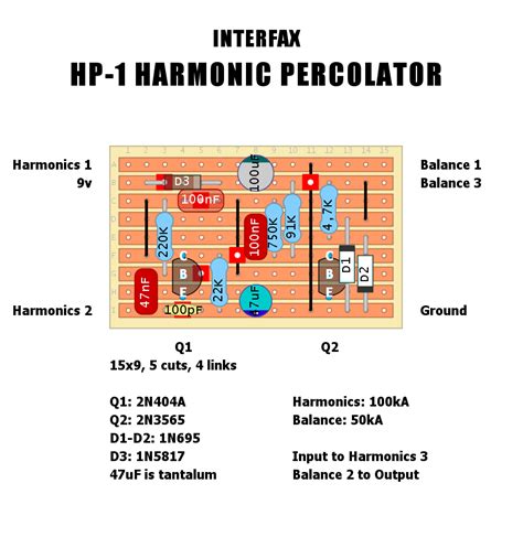 dirtbox layouts interfax hp  harmonic percolator