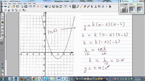 writing equation of a parabola from the graph using the form y k x a x b or y k x±b 2±c youtube