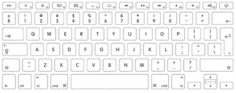keyboard layouts   macbook pro