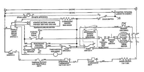 kenmore  series dryer wiring diagram   gambrco