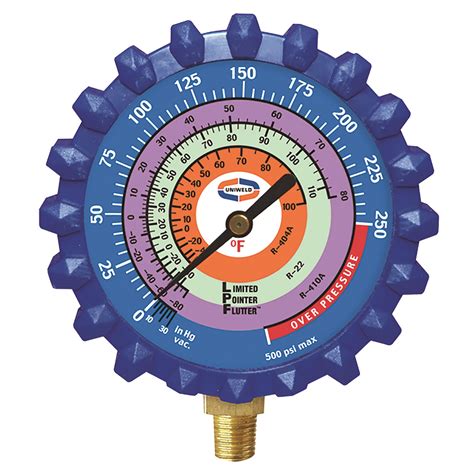 manifold replacement gauges uniweld products