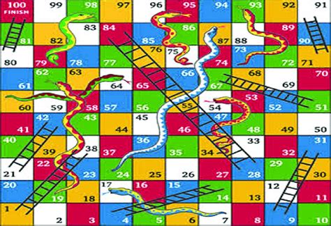 common snake  ladder game  scientific diagram