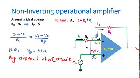 Op Amp As Inverting And Noninverting Amplifier Experiment Riset