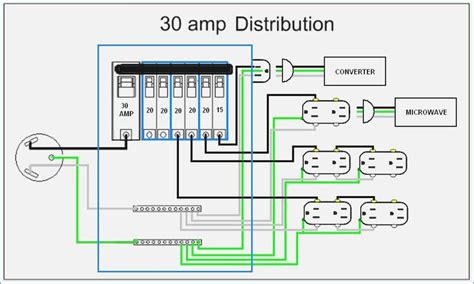 rv  amp wiring diagram