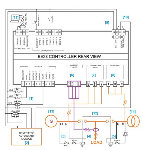ats control panel wiring diagram generator controllers
