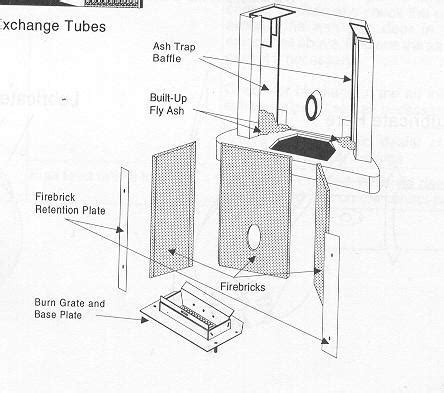 whitfield operating instructions pellet stoves