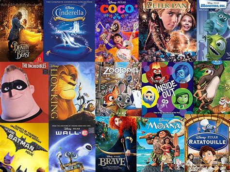 time favorite animated movies  kids