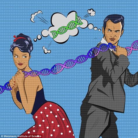There Are 6 500 Genetic Differences Between Men And Women