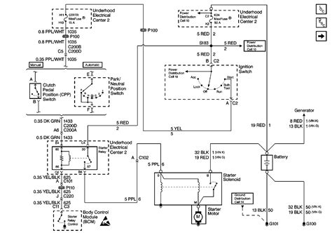 bm neutral safety switch wiring diagram artard