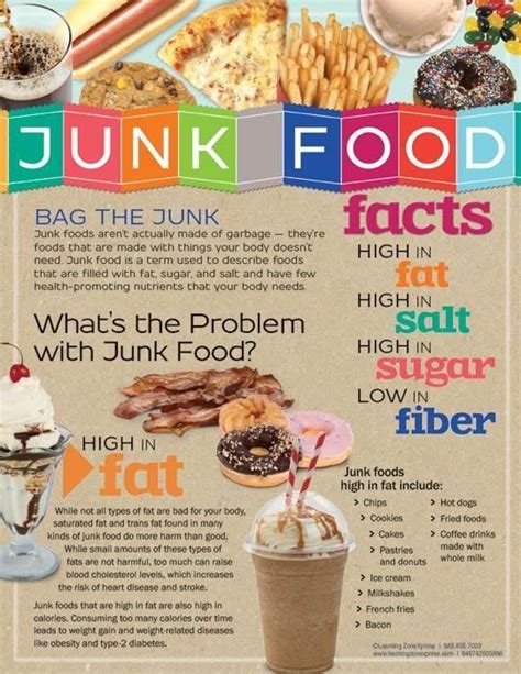 junk food facts handouts visualz quick weight loss diet   lose