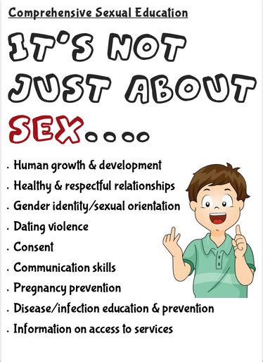 Adolescent Sexual Health Rhode Island Healthy Schools Coalition