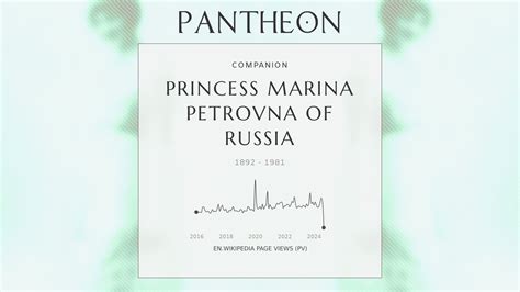 princess marina petrovna  russia biography princess marina petrovna golitsyna pantheon