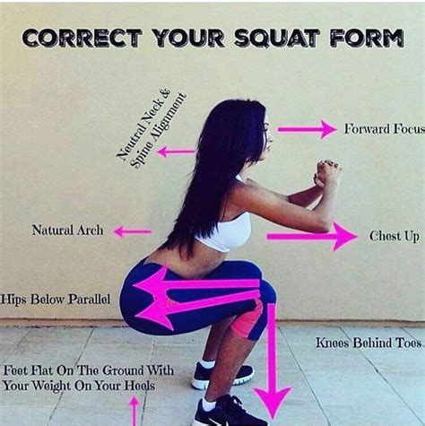 Correct Your Squat Form Exercise Workout Workout Routine