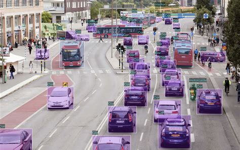 computer vision challenges  autonomous vehicles  future  ai superannotate