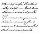 Calligraphy Handwriting Script Spencerian Roundhand Writing Hand English Copperplate Cursive Alphabet Beautiful Penmanship Styles Fonts Guide Lettering Old Letter Letters sketch template