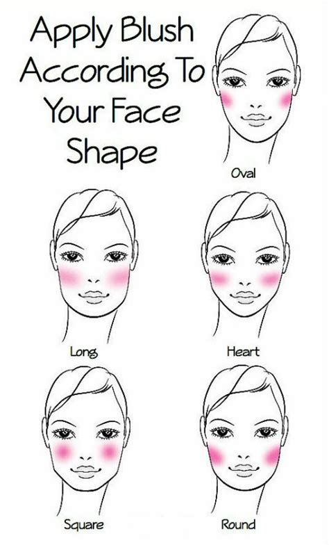 how to apply blush to suit your face shape just trendy girls