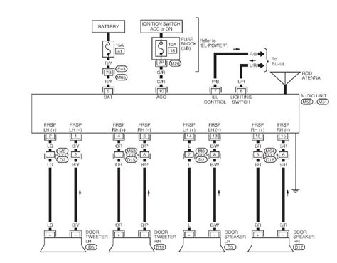 nissan frontier radio wiring diagram  nissan frontier radio wiring diagram images