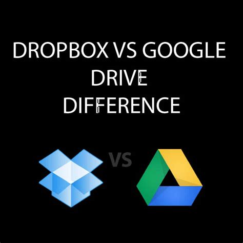 dropbox  google drive overview comparison