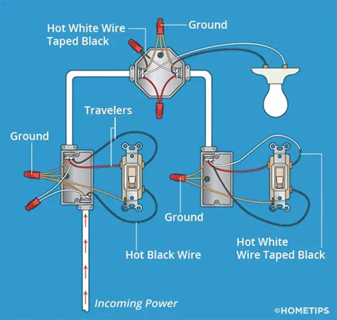 lighted   switch wiring diagram