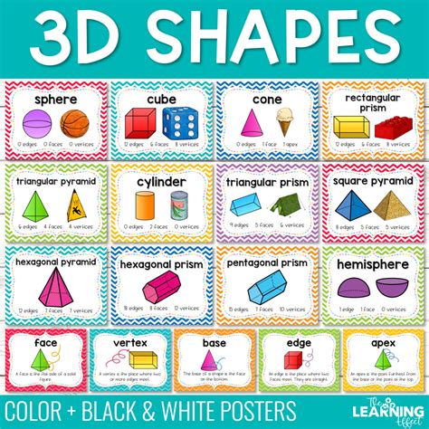 shape object posters real life math visuals  geometry vocabulary