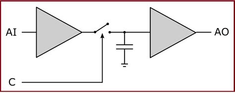 designing   sample  hold circuit  op amp
