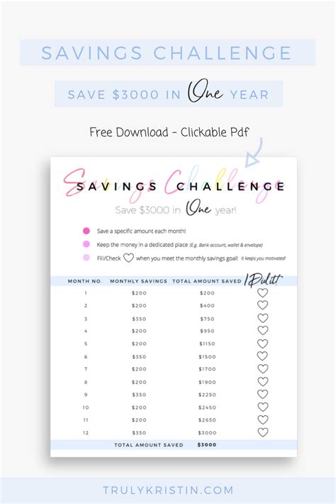 savings challenge savings challenge saving money challenges
