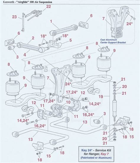 kenworth suspension schematic guide