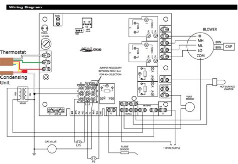 goodman electric furnace wiring diagram hanenhuusholli