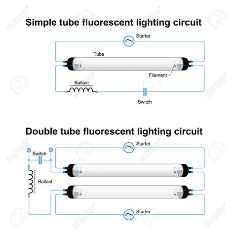 led tube light wiring diagram  faceitsaloncom
