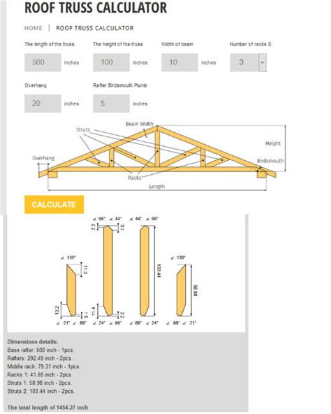 figure roof truss length image