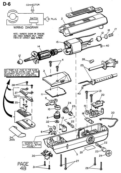 wahl clippers parts diagram wahl trimmer parts diagram general wiring diagram