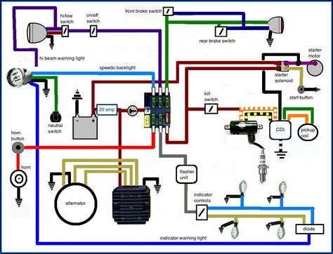 painless wiring harness diagram