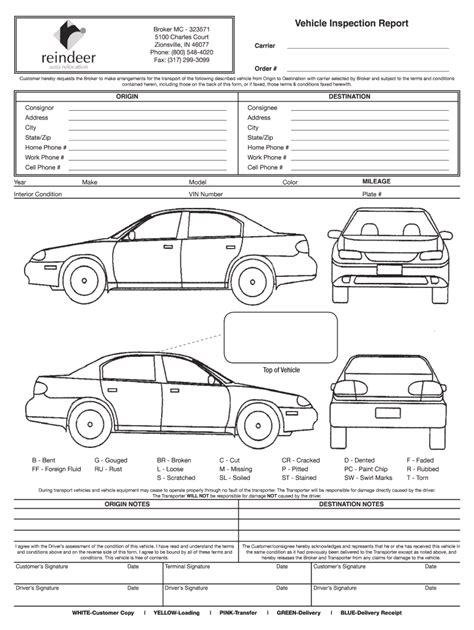 automotive inspection forms  fill  printable fillable