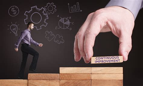 continuous improvement tools techniques   rever