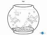 Fish Bowl Coloring Tank Pages Clipart Betta Template Kids Aquarium Printable Drawing Sheet Outline Goldfish Color Pet Print Fishes Cliparts sketch template